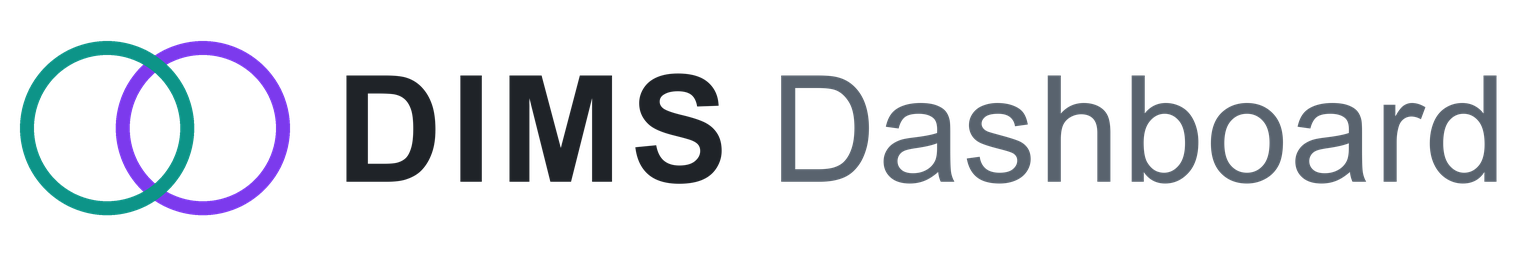 DIMS Dashboard