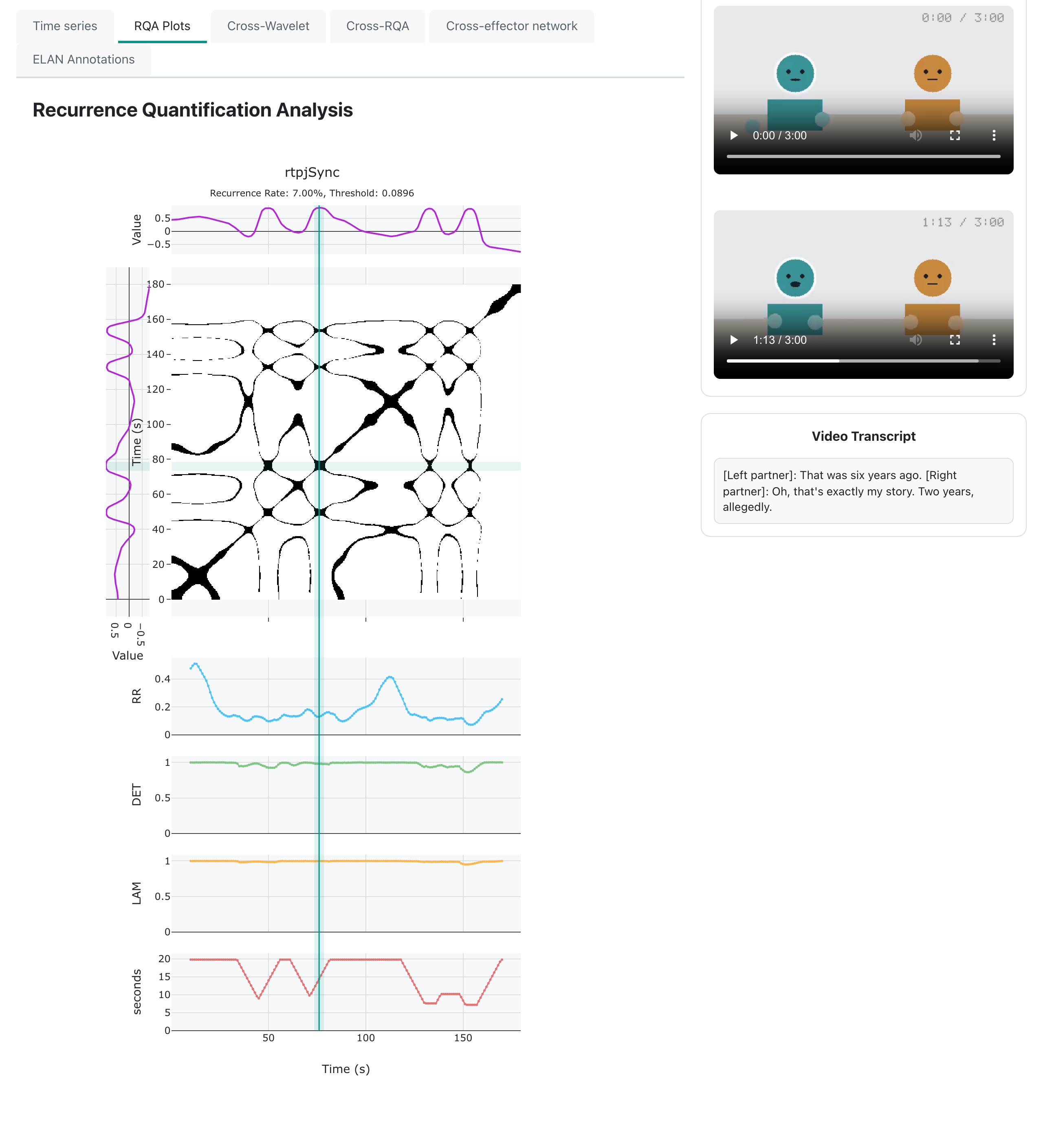 The recurrence tab showing a recurrence plot and its metrics.